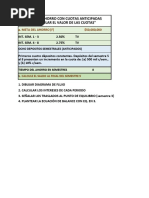 Caso Especial Spu y Gradientes