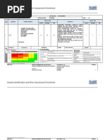 Hazard Identification and Risk Assessment Painting