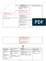 Tableau Dexploitation Dossier 1 Auswanderung Nach Den USA