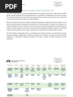 La Educación en México Durante El Siglo XIX y XX