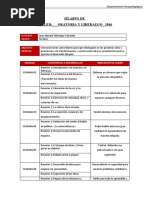 SÍLABUS DE TALLERES DE VERANO - ORATORIA (Jovenes)