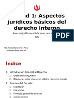 Unidad 1. Derecho