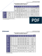 Reporte Mensual de Precios Marzo 2018