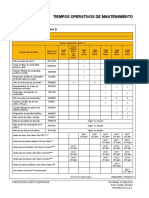 260e Pin 1dw260e F708125 D708125 310e Pin 1dw310e F708125 D708125 Tiempos Operativos de Mantenimiento