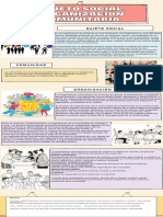 Sujeto Social Organización Comunitaria