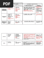 Ast - 04 Mantenimiento de Equipos de Encendido