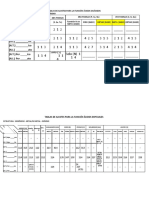 Clase 5 Tablas de Ajustes