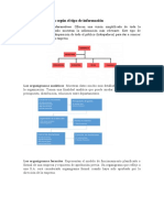 Organigrama Según El Tipo de Información