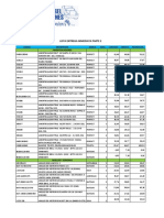 Audiorca - Lista Entrega Inmediata Parte 2 (19-09-22)