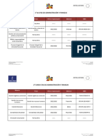 Administración y Finanzas 2021