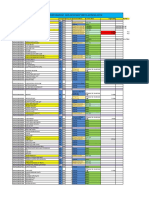 Overall Status Report 0rap0158