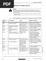 Lista de Erros R964C (Manual de Instruções)