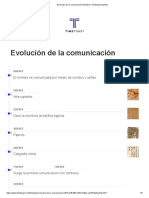 Evolución de La Comunicación Timeline - Timetoast Timelines