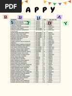 Fechas de Cumpleaños