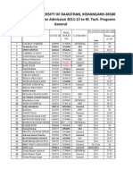 GATE Merit List For Admission 2011-12 To M. Tech. Programme Central University of Rajasthan, Kishangarh-305802 General