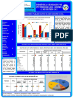 Estadsticas Criminales Por Instituciones - Resumen Al Mes Ene 2021