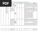 Matriz-2-Lee-Proposito-Criterios de Evaluación - 4to