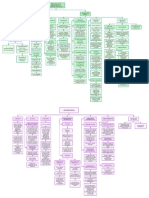 Diagrama Jurisdiccion y Accion Penal