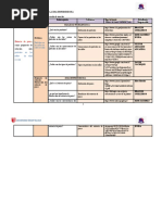 Matriz de Dispersión Temática e Índice