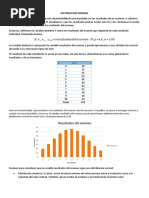 Ejemplo Variable Distribucion Normal