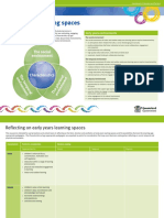 Early Years Learning Spaces Tool