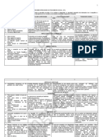 Cuadro de Resumen ETS