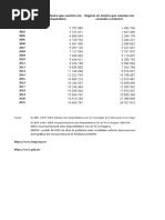 Anonimo M1S1AI2 Excel