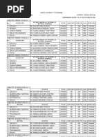 Rol de Examenes 2do Parcial Cs Bs II 2022 Formato