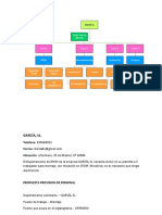 Tarea3 LucíaCarrillo