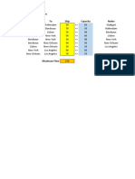 BMZ Co. Maximum Flow Problem