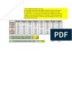 Excel Worksheet - Session 3 - Section A