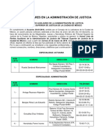 Lista Peritos 17 19 Cambios Hasta Marzo 19 8C