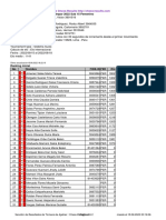 Chess Results List