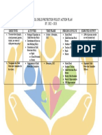 School Child Protection Policy Action Plan