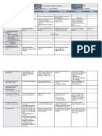 DLL - MTB 3 - Q2 - W1