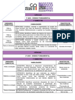 Anos Iniciais Habilidades Essenciais CIENCIAS