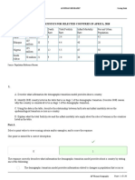 SG Unit2FRQs