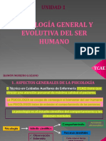 Unidad 1 - Psicología General y Evolutiva Del Ser Humano