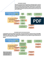 Tarea Laboral-Proceso Incidentes y Excepciones