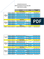 Rundown KKN 2022