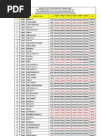 2nd Sem Mba Ia Recieved List