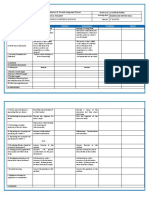 DLL in Reading and Writing