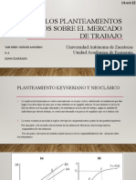 Planteamientos Sobre El Mercado de Trabajo