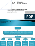 Act.4 Mapa Conceptual