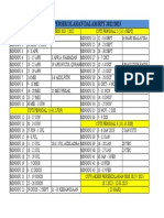 Minggu Persekolahan 2022 - 2023