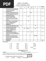 Summative Test in Arpan 3, Q1