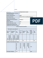 Ma 04 Strategic Business Analysis