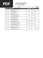 Kejohanan Olahraga MSSM Stadium Educity, Iskandar Puteri 21 - 25 April 2019