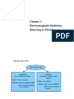 Electromagnetic Radiation Behaving As Particles