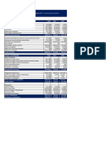 Informe Financiero Carvajal Empaques 2018